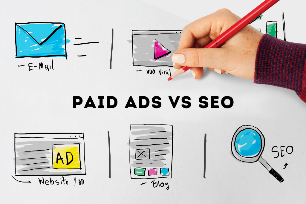 Paid Ads versus SEO